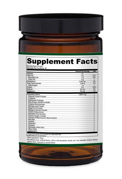 High Performance Blend